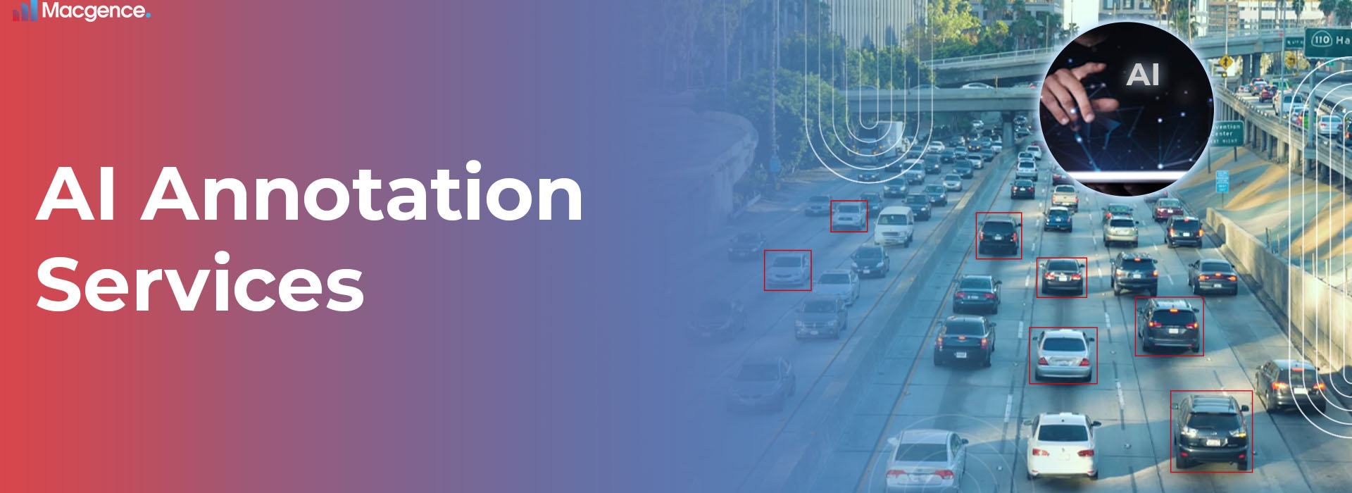 AI ML annotation services