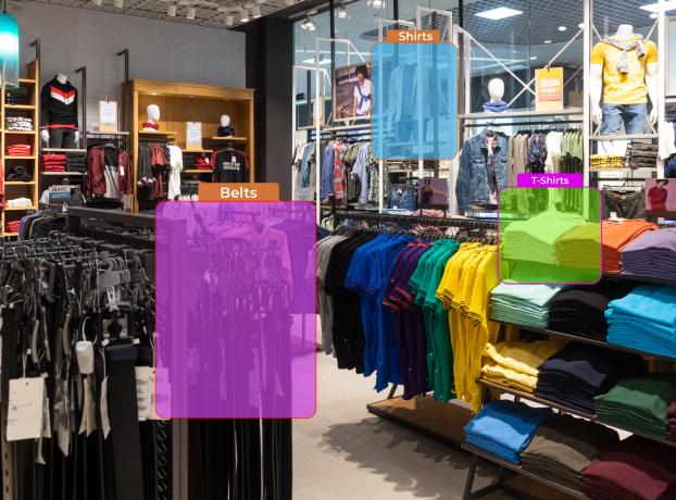Retail Data Annotation